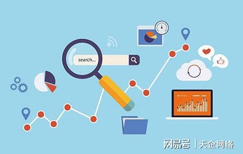 如何让网站优化效果事半功倍