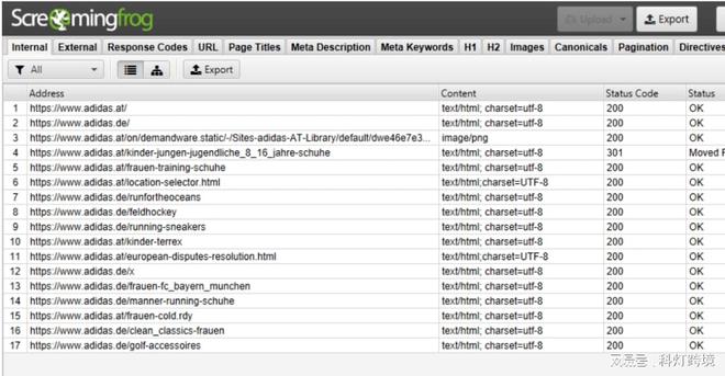 外贸独立站如何运营:30款好用的谷歌SEO优化工具推荐(下)